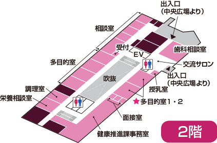 各施設のご案内：2階