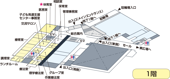 各施設のご案内：1階