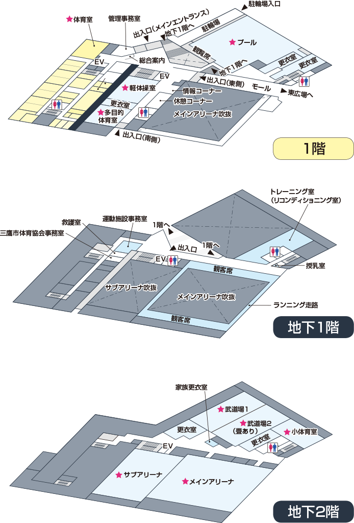 SUBARU総合スポーツセンター：施設案内