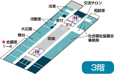 各施設のご案内：3階