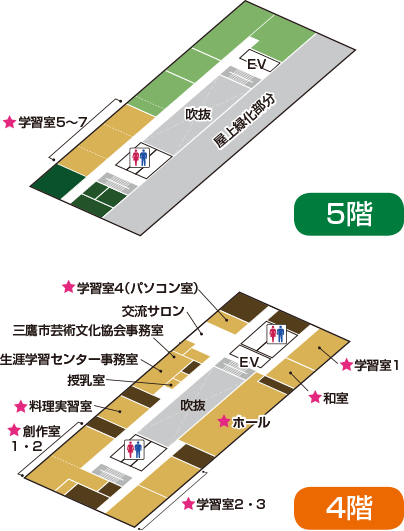 生涯学習センター：施設案内