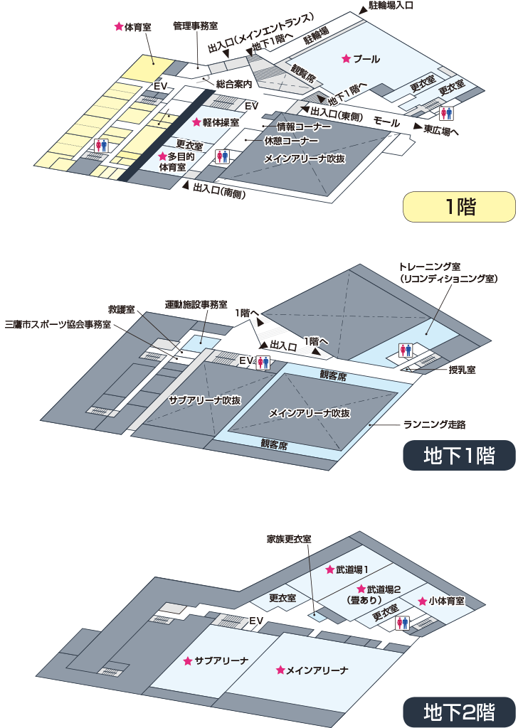 SUBARU総合スポーツセンター：施設案内