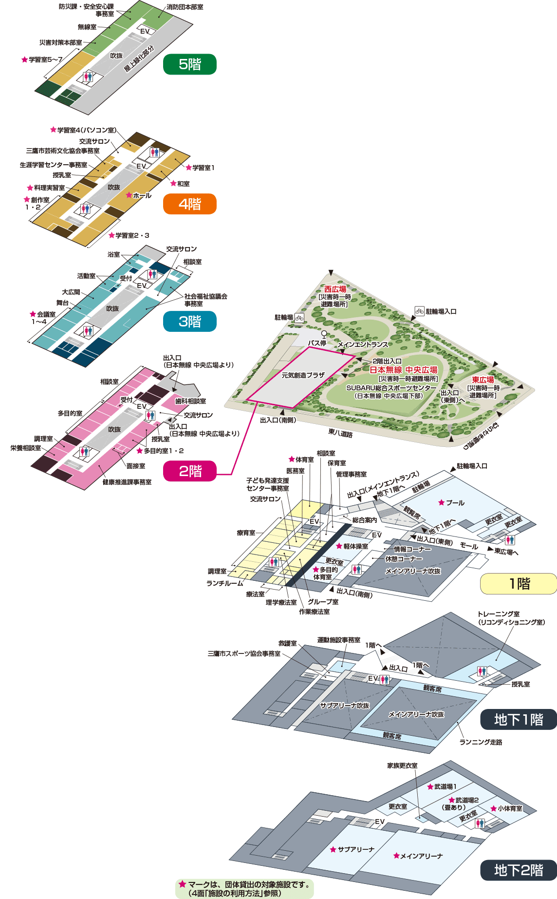 各施設のご案内