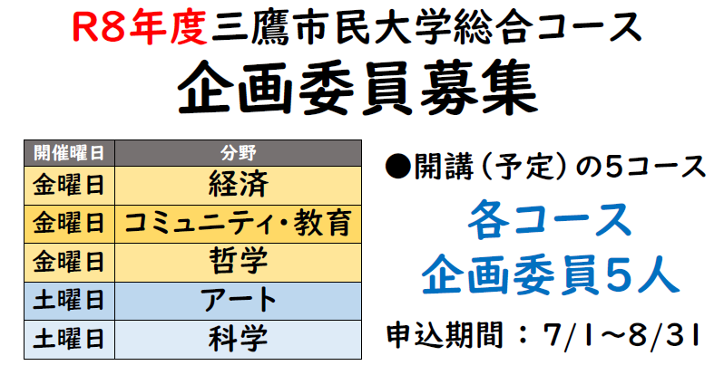 R８企画委員サムネイル