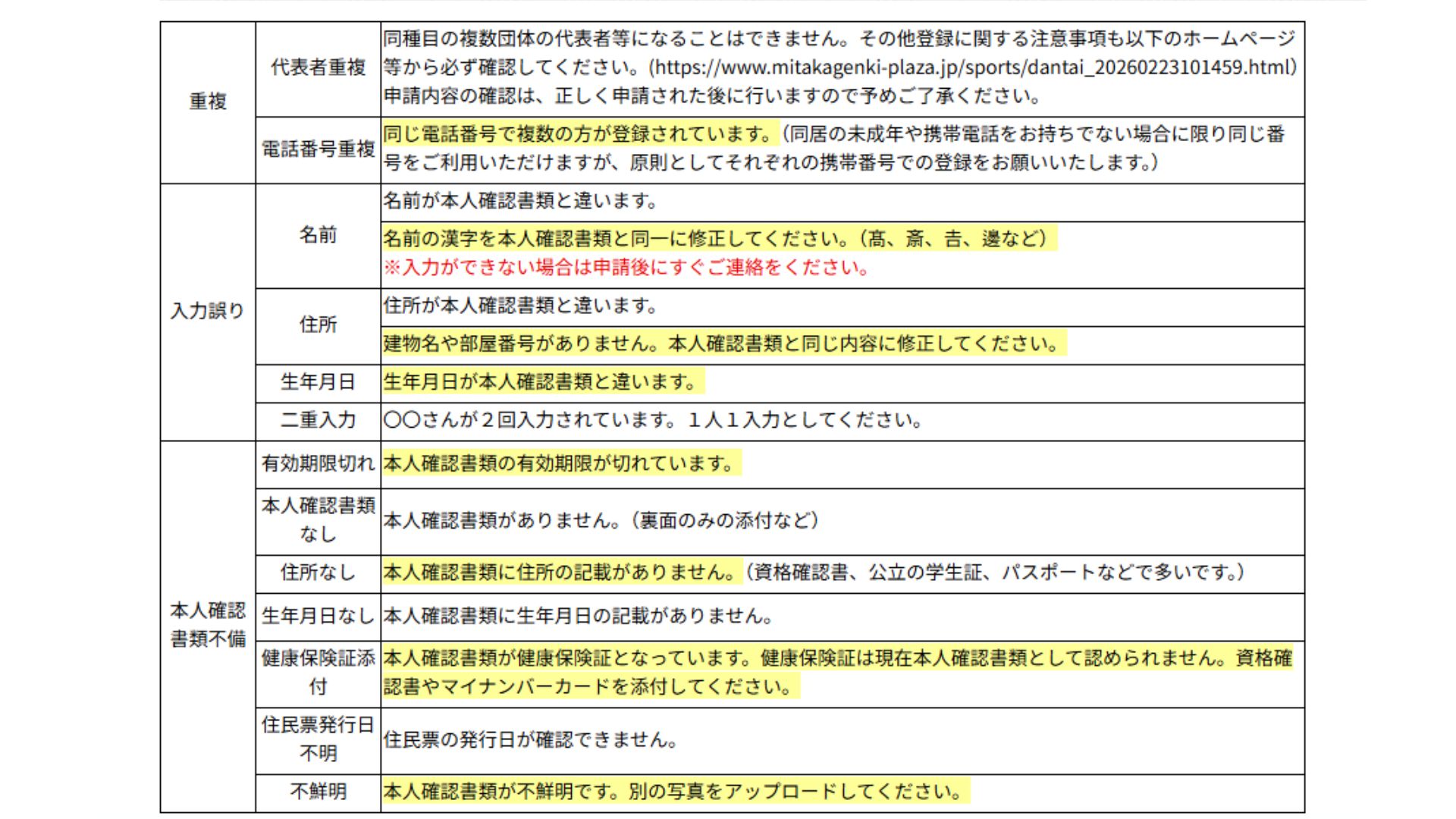 10月1日以降の貸切使用のための団体登録について